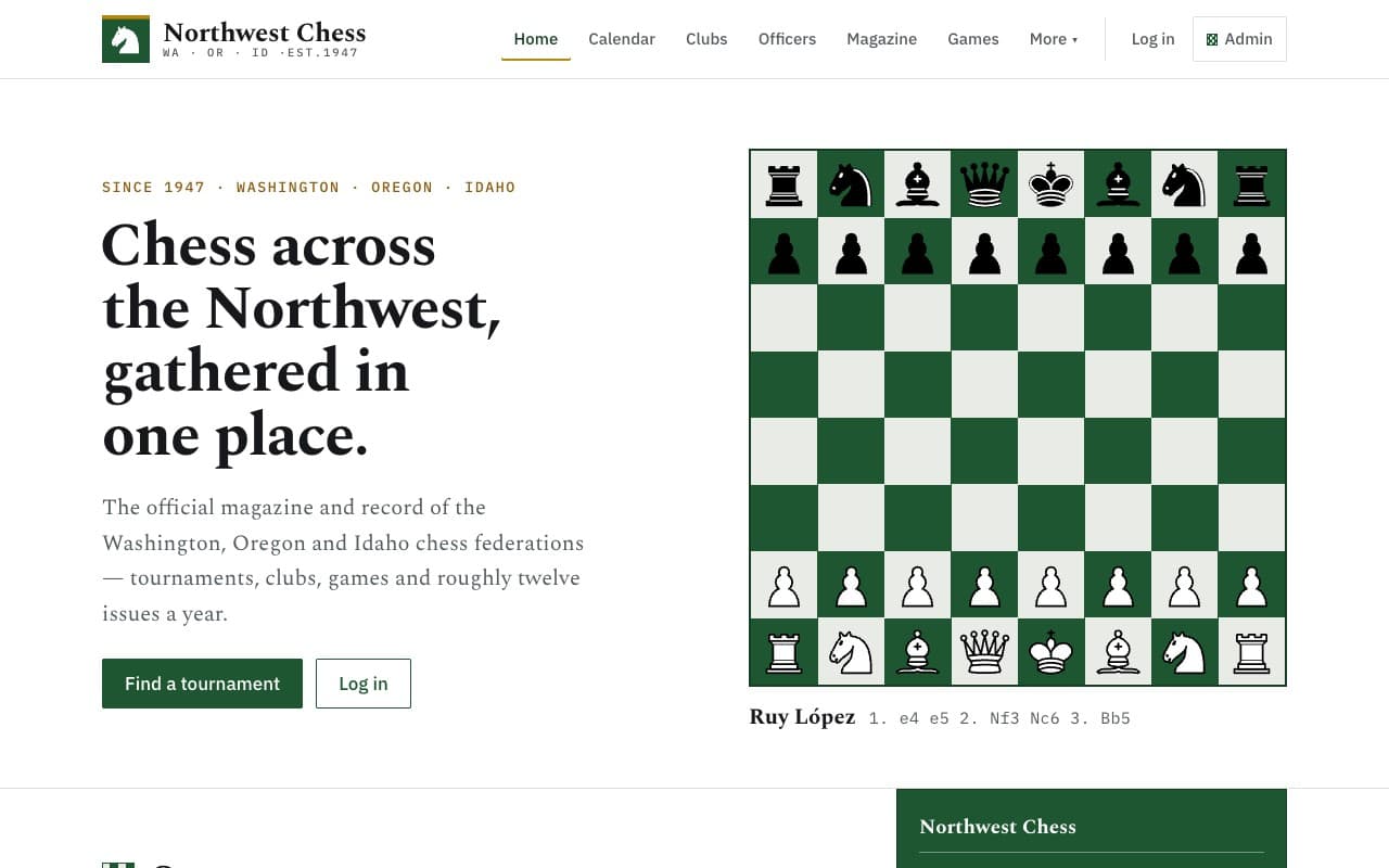 The Northwest Chess site